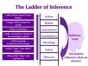 Running Up the Ladder of Inference
