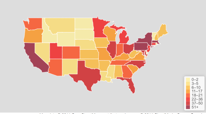 doctors on social media in the united states 